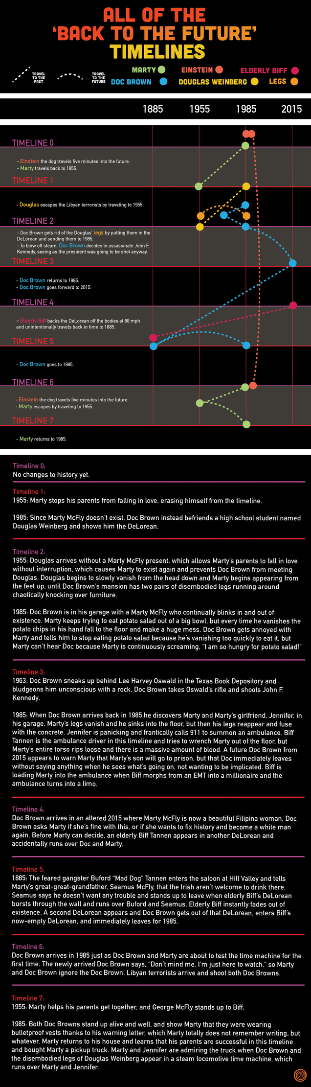 Illustration for article titled So Cool: This Chart Visualizes Every Timeline In ‘Back To The Future’